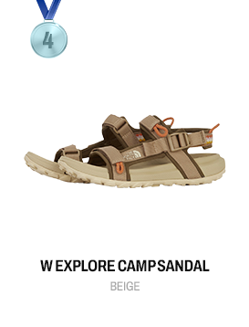 summerBestEssentials