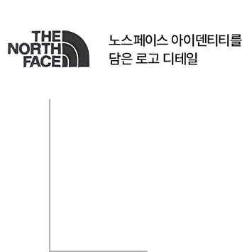 BREAK LIMITS, RIDE FREESTYLE