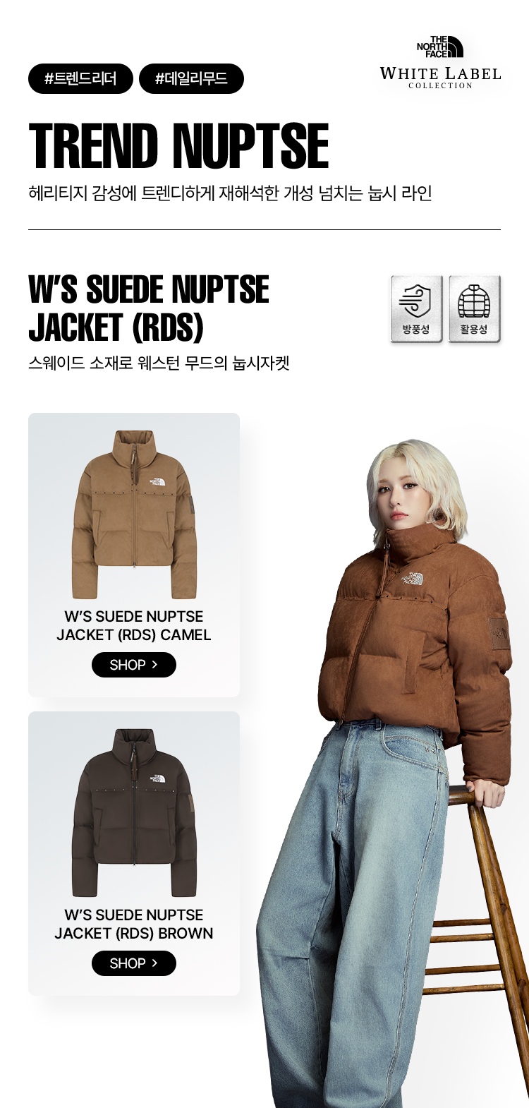 NUPTSE JACKET GUIDE