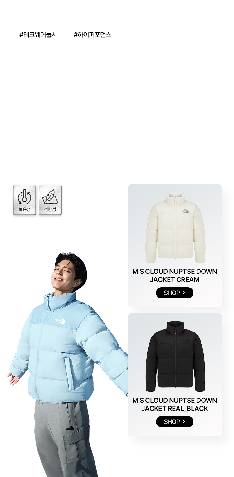 NUPTSE JACKET GUIDE