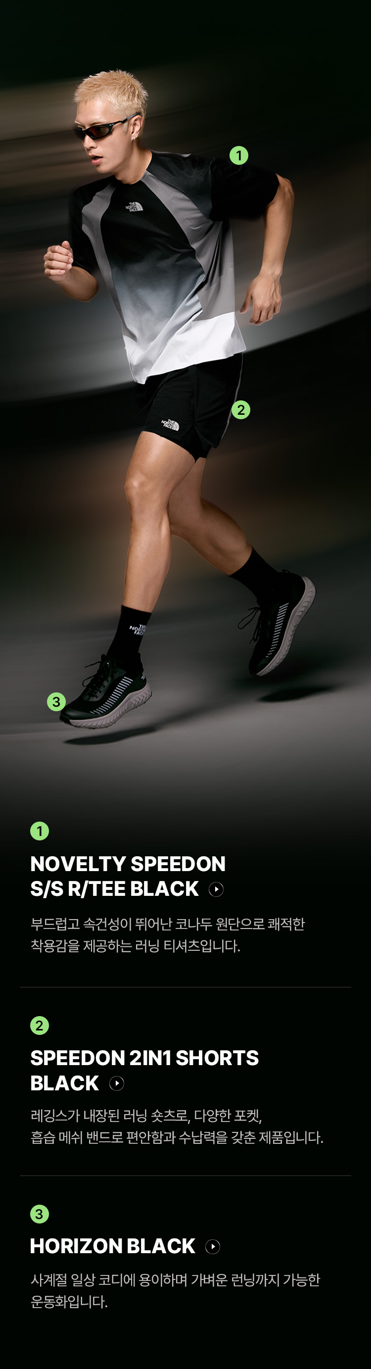WhiteLabelRunningCollection
