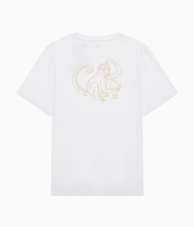 zodiacSign