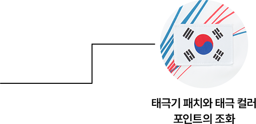 BREAK LIMITS, RIDE FREESTYLE