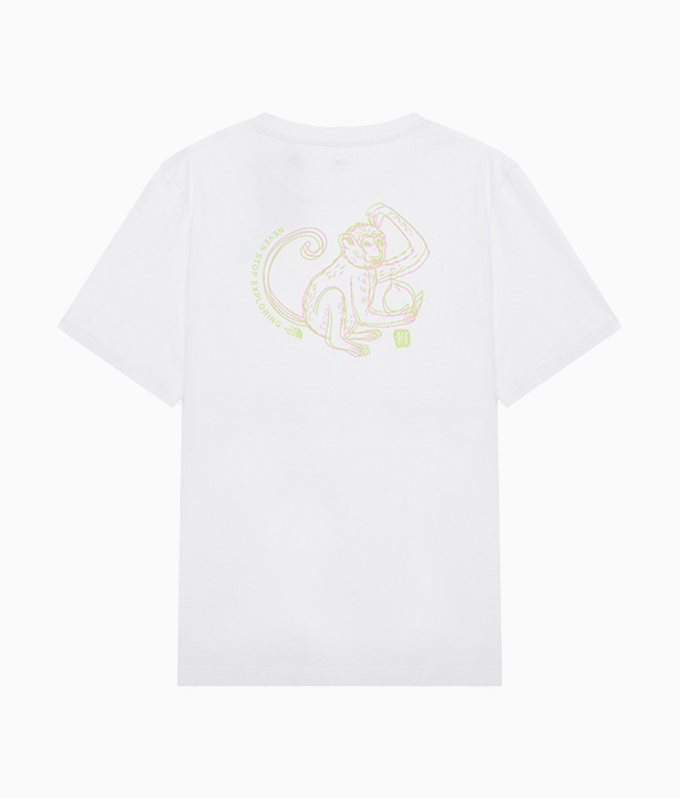 zodiacSign